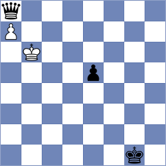 Czarnota - Bok (chess.com INT, 2024)