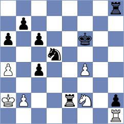 Injac - Ilamparthi (chess.com INT, 2025)