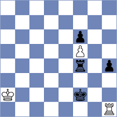 Llari - Kobalia (chess.com INT, 2024)