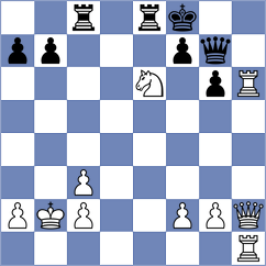 Chirilov - Klukin (chess.com INT, 2024)