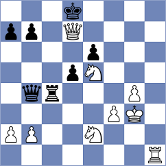 Subervi - Hua (chess.com INT, 2024)