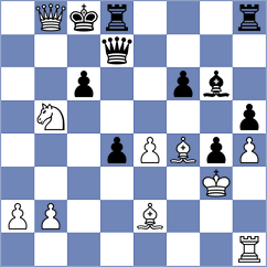 Puzyrevsky - Zlatin (chess.com INT, 2024)