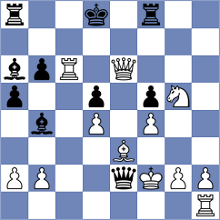 Gutenev - Jaskolka (chess.com INT, 2024)