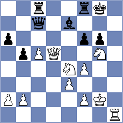 Blohberger - Petrosyan (chess.com INT, 2024)