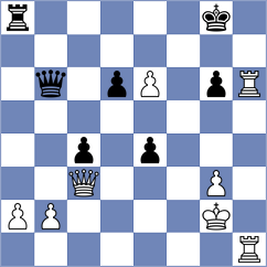 Porat - Kniazev (chess.com INT, 2023)