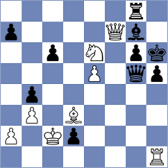 Finegold - Valiyev (chess.com INT, 2024)
