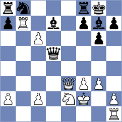 Moskvin - Chen (chess.com INT, 2021)
