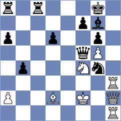 Andersson - Aggelis (chess.com INT, 2022)