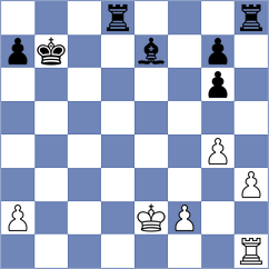 Winkels - Beulen (chess.com INT, 2024)