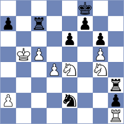 Nunez Hirales - Sargsyan (chess.com INT, 2024)