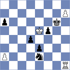 Jaracz - Ibarra Jerez (Chess.com INT, 2021)