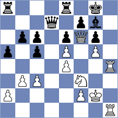 Antipov - Sadykov (chess.com INT, 2021)