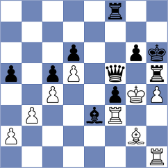 Ram - Savitha (FIDE Online Arena INT, 2024)