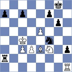 Osmak - Ernst (chess.com INT, 2024)