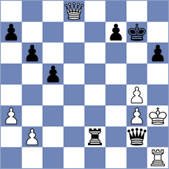 Tologontegin - Manvelyan (chess.com INT, 2024)