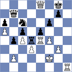 Zhigalko - Khoroshev (chess.com INT, 2024)