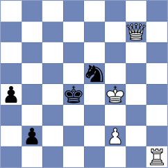 Fedorchuk - Martirosyan (Zagreb CRO, 2023)