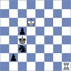 Lopez - Jain (chess.com INT, 2024)