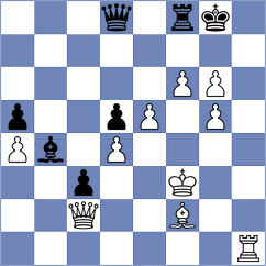 Poormosavi - Nikulina (chess.com INT, 2024)