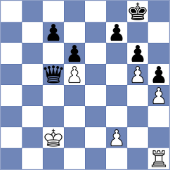Silvestre - Mikhalsky (chess.com INT, 2022)