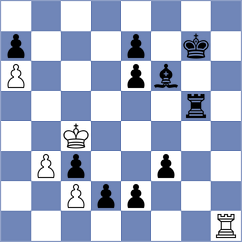 Al Tarbosh - Owezdurdiyeva (chess.com INT, 2023)