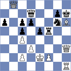 Shuvalova - Dubreuil (chess.com INT, 2023)