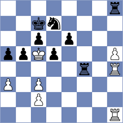 Novikova - Molina (chess.com INT, 2024)