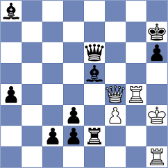 Arabidze - Bodnaruk (FIDE Online Arena INT, 2024)