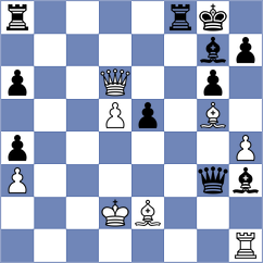 Yevchenko - Orzech (chess.com INT, 2025)