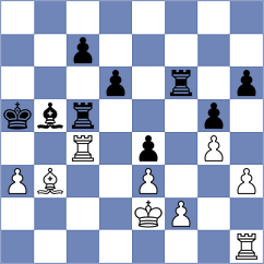 Akobian - Korneev (chess.com INT, 2024)