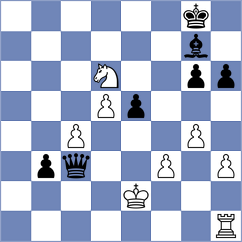 Miranda Llanes - Golubev (chess.com INT, 2024)