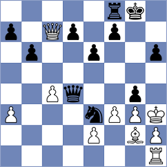 Achuthan - Drygalov (chess.com INT, 2023)