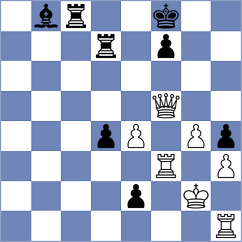 Baradaran Tamadon - La Villa Rivas (chess.com INT, 2024)