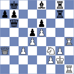 Guimaraes - Dilmukhametov (chess.com INT, 2025)