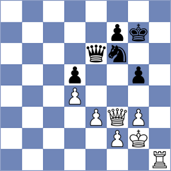 Harsh - Acar (chess.com INT, 2024)