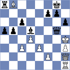 Buscar - Asish Panda (chess.com INT, 2024)