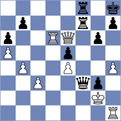Zaksaite - Divya (chess.com INT, 2021)