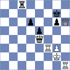Makarian - Romero Ruscalleda (chess.com INT, 2024)