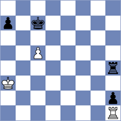 Amura - Kuznetsov (chess.com INT, 2024)