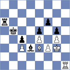 Djokic - Demchenko (chess.com INT, 2023)