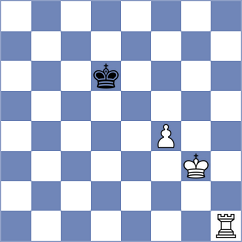 Levitan - Sipila (chess.com INT, 2022)