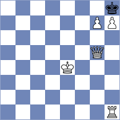 Csonka - Dordzhieva (chess.com INT, 2021)