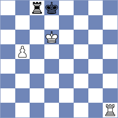 Li Chen - Sudmale (lichess.org INT, 2022)