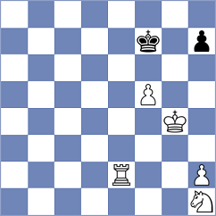 Kozak - Manukyan (chess.com INT, 2023)