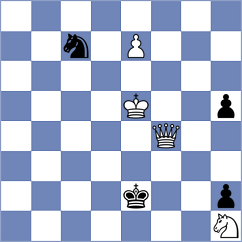 Deac - Guseinov (Europe Echecs INT, 2021)