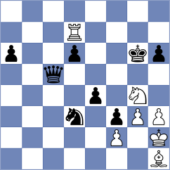 Orzech - Dilmukhametov (chess.com INT, 2024)