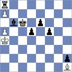 Maltsevskaya - Savitha (FIDE Online Arena INT, 2024)