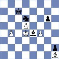 Guevara - Idrisov (chess.com INT, 2021)