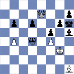 De Bussche Montoya - Pinargote Balcazar (Chess.com INT, 2020)