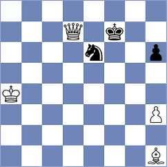 Kostic - Ardila (chess.com INT, 2024)